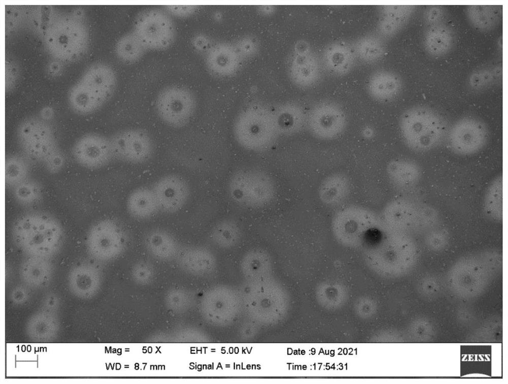 MXene coating prepared based on spin-coating method and application of MXene coating in hydrogen resistance process