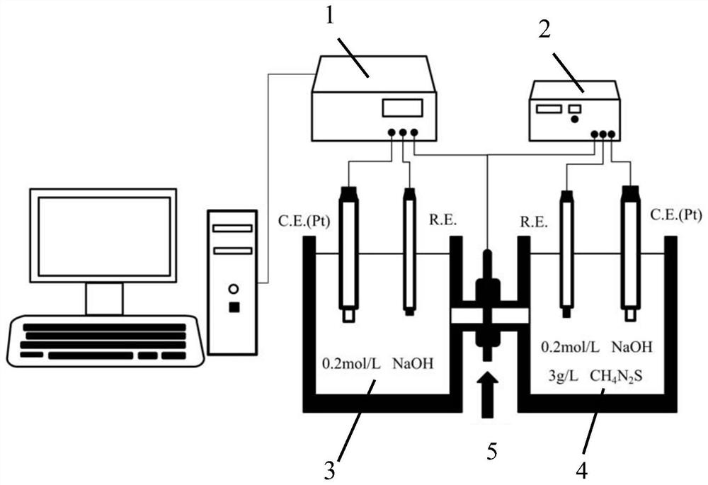 MXene coating prepared based on spin-coating method and application of MXene coating in hydrogen resistance process