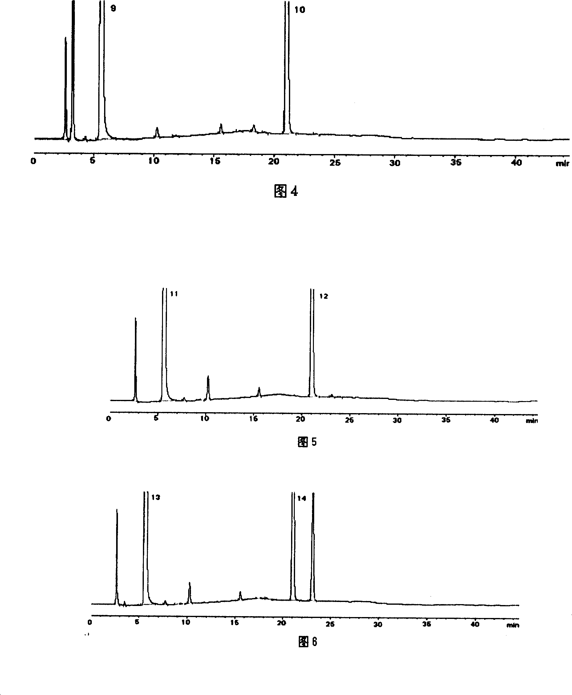 Method for determining impurities for paracetamol and tramadol hydrochloride preparation