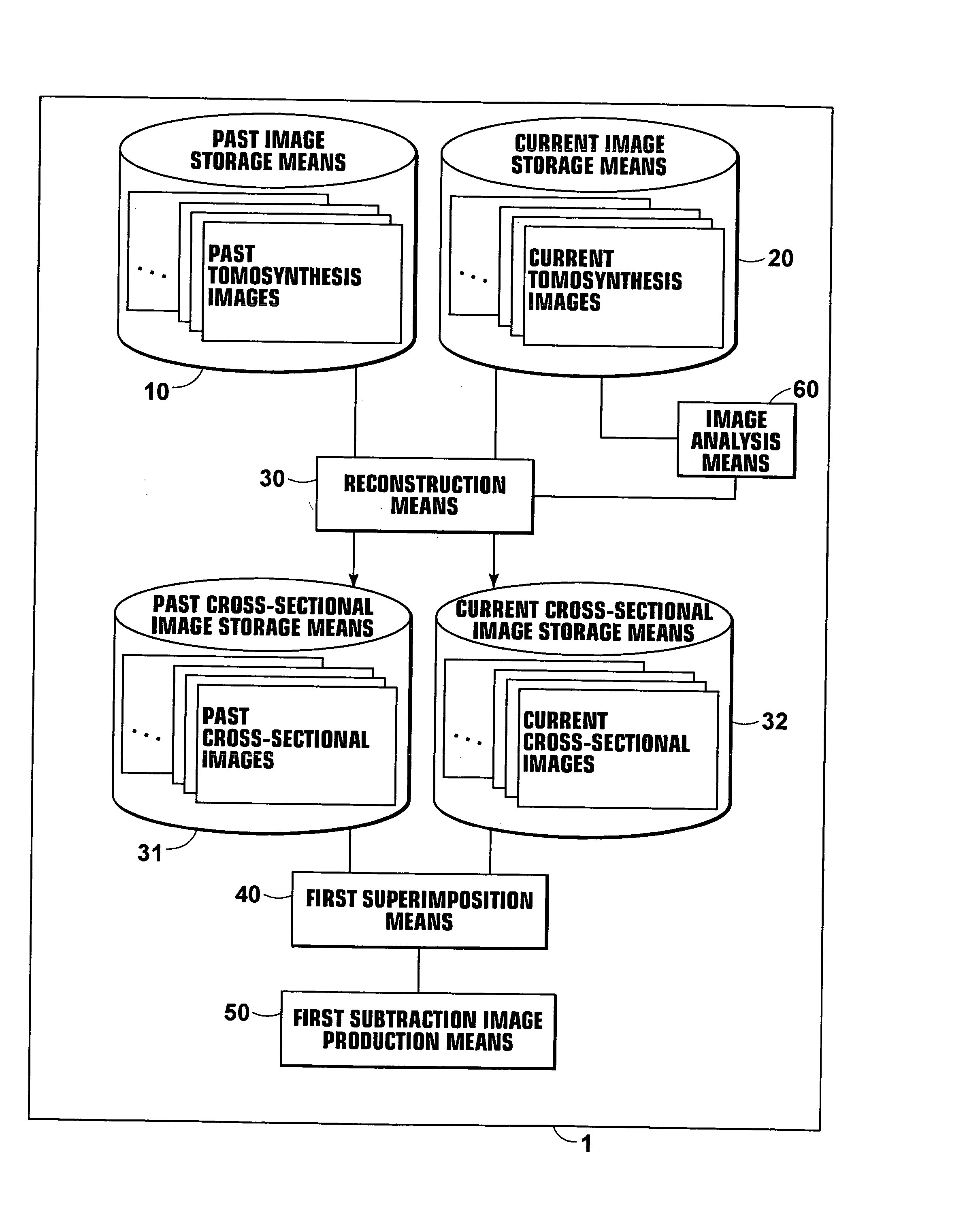Apparatus, method, and program for producing subtraction images