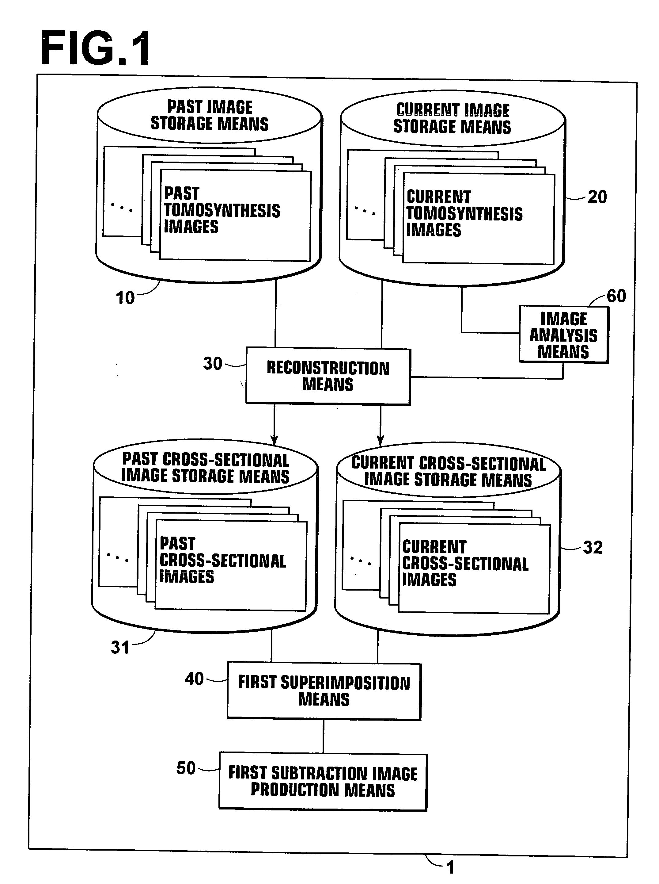 Apparatus, method, and program for producing subtraction images