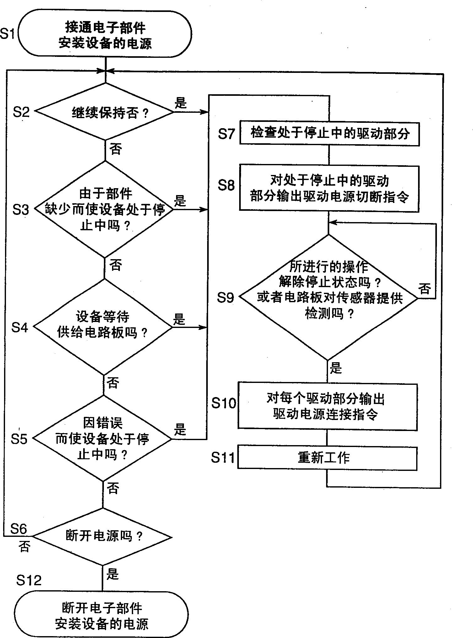 Electronic component mounting apparatus, and power supply control method executed by electronic component mounting apparatus
