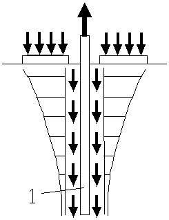 Anchor bolt bond strength test method