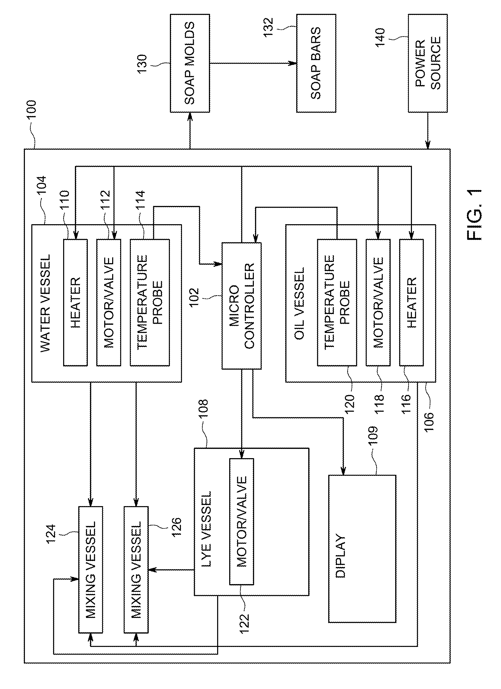 Method and apparatus for making soap