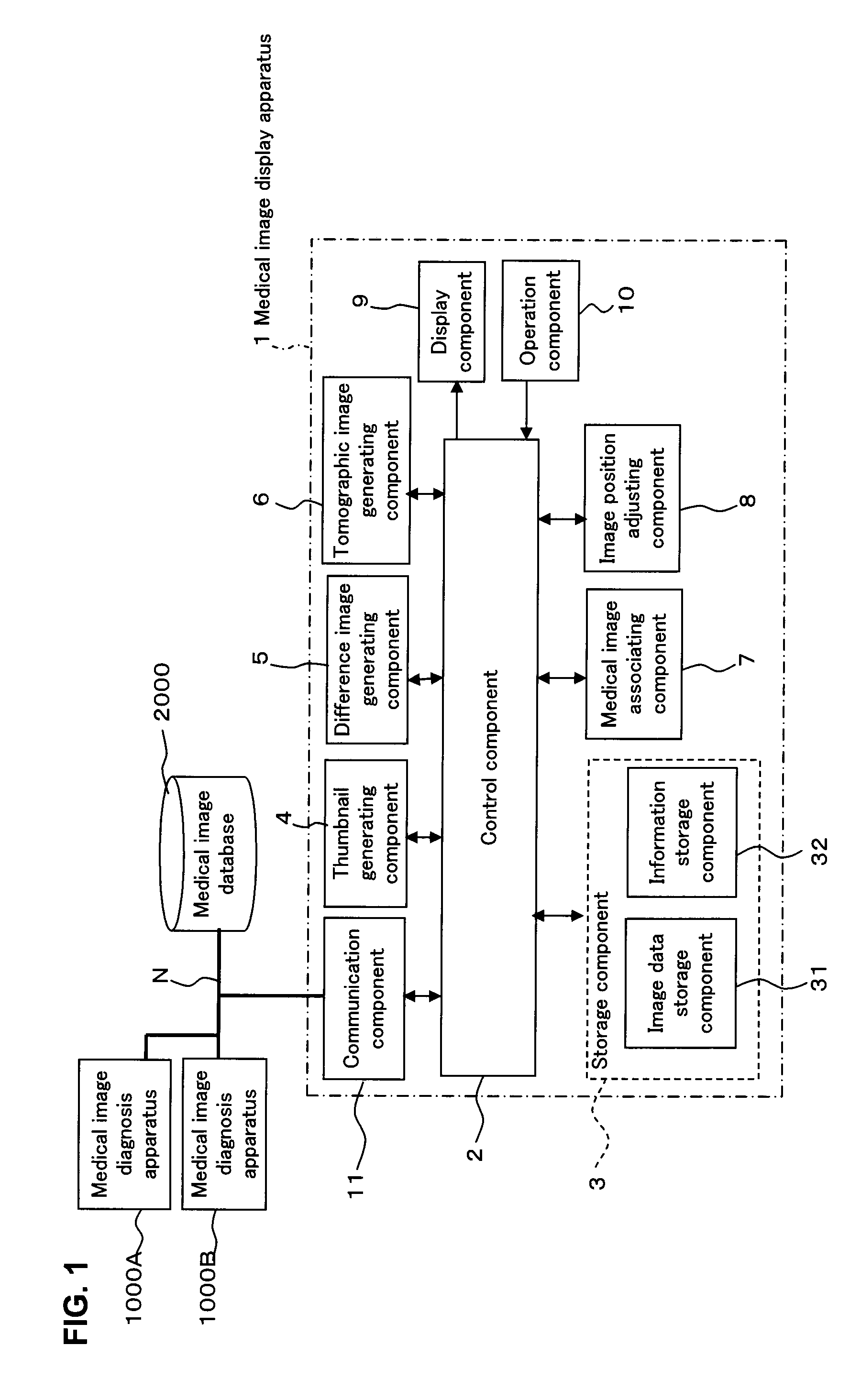 Medical image display apparatus in which specification of a medical image enables execution of image processing