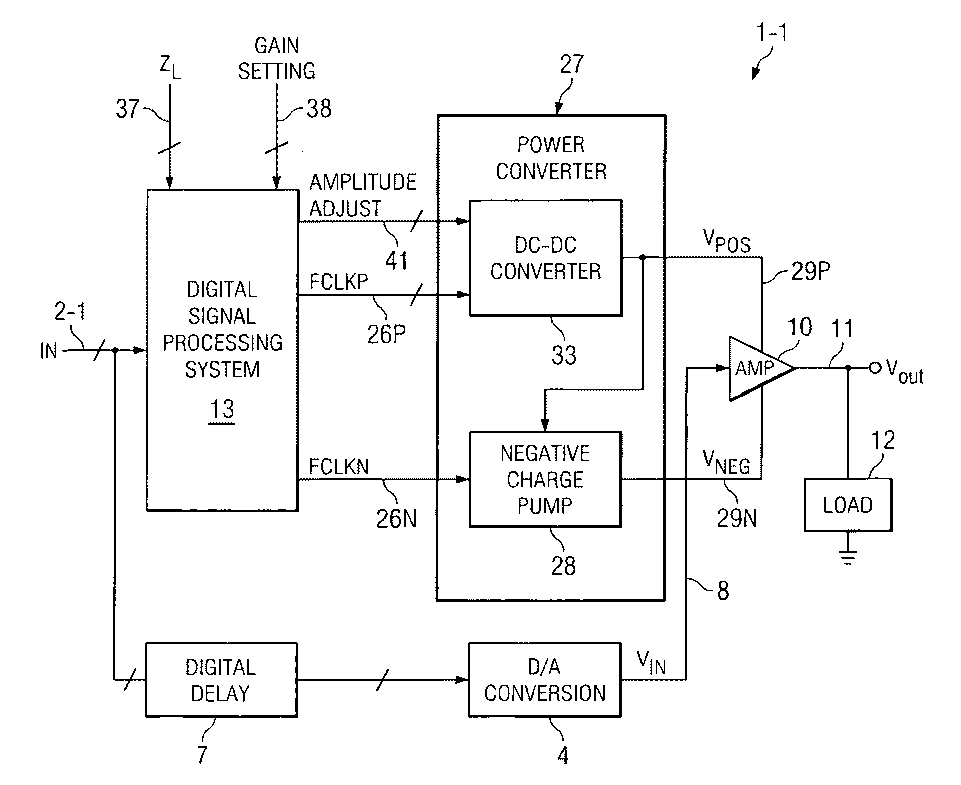 Adaptive signal-feed-forward circuit and method for reducing amplifier power without signal distortion