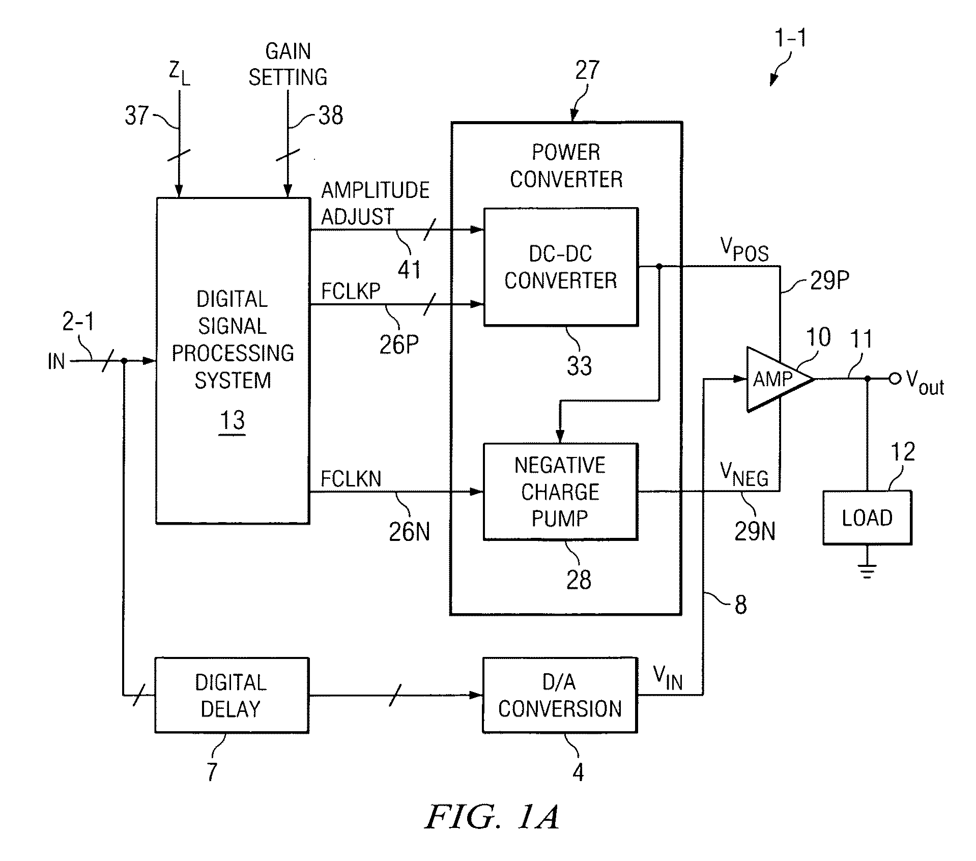 Adaptive signal-feed-forward circuit and method for reducing amplifier power without signal distortion