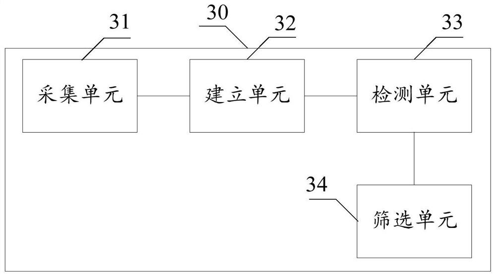 Carbonized bamboo chip defect detection method and system