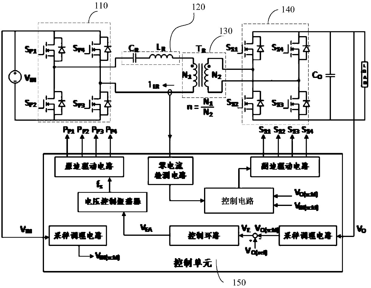 Resonant converter and control method