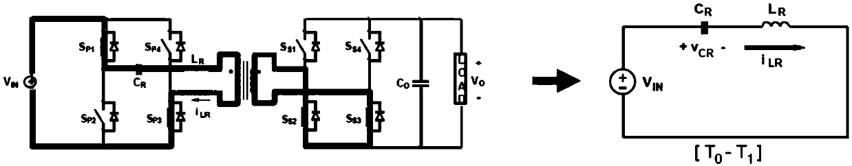 Resonant converter and control method