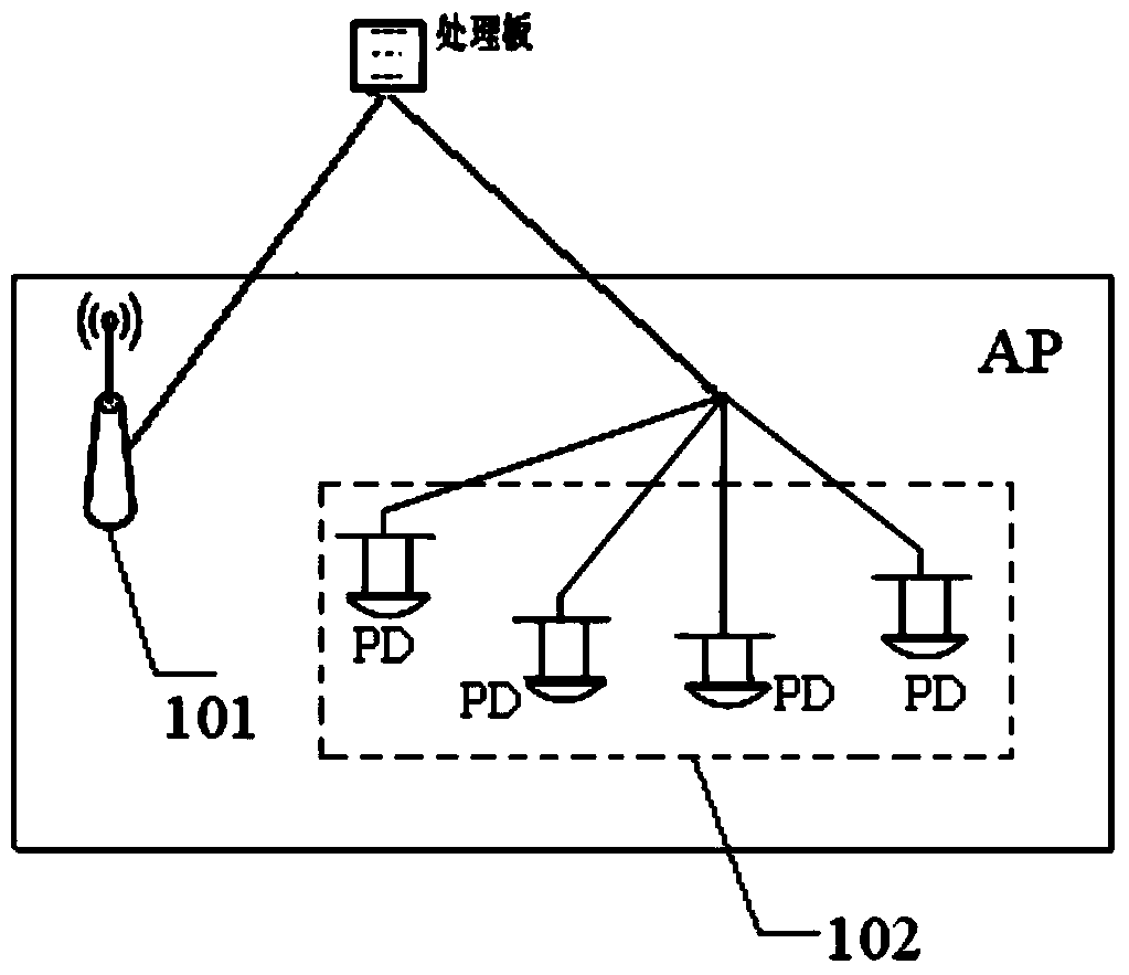 Wireless AP, communication system and communication method