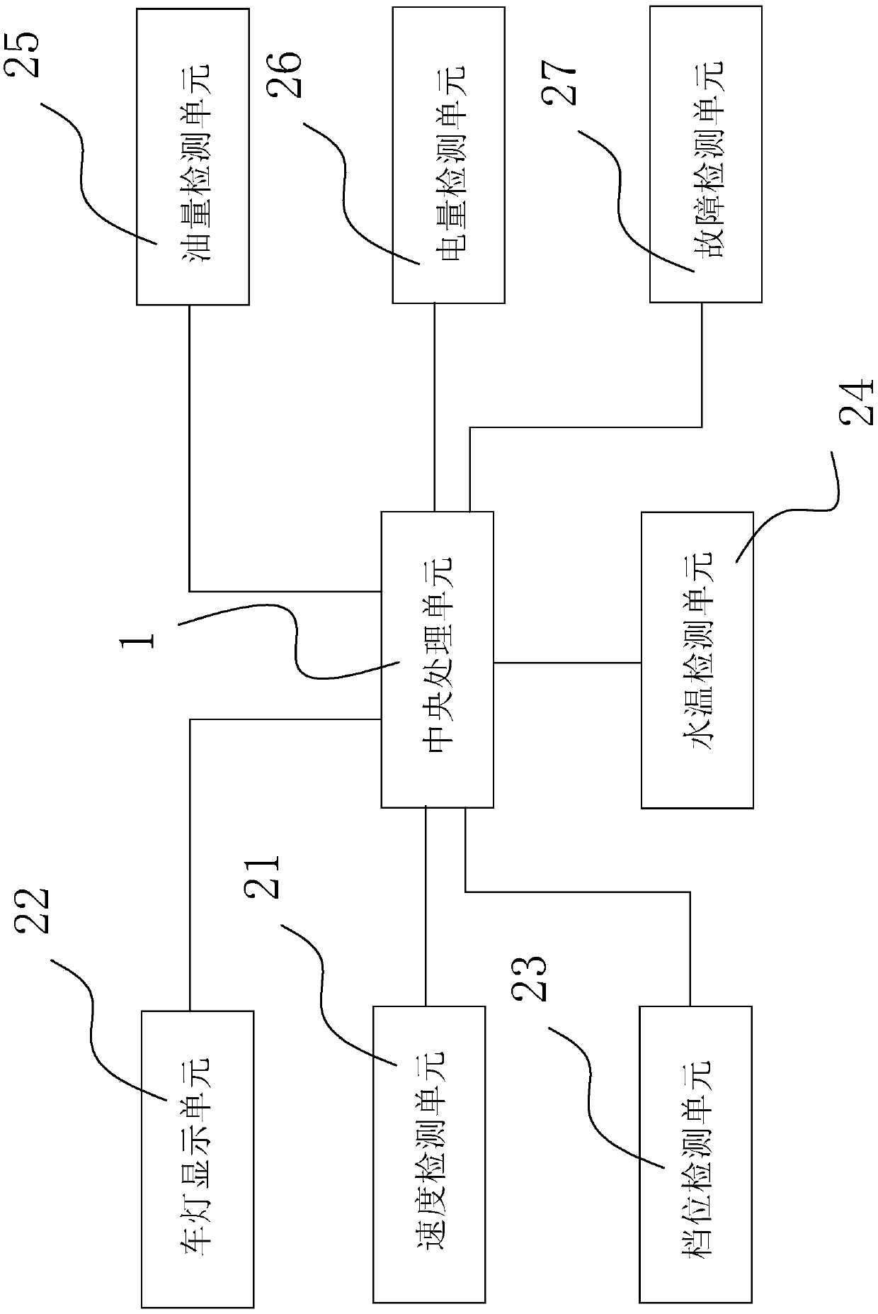 Integrated motorcycle instrument loudspeaker box system