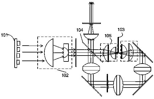 A fluorescent excitation device, projection light source and projection equipment