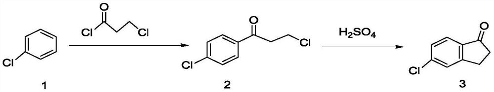 A kind of preparation method of 5-chloro-2,3-dihydro-1-indanone