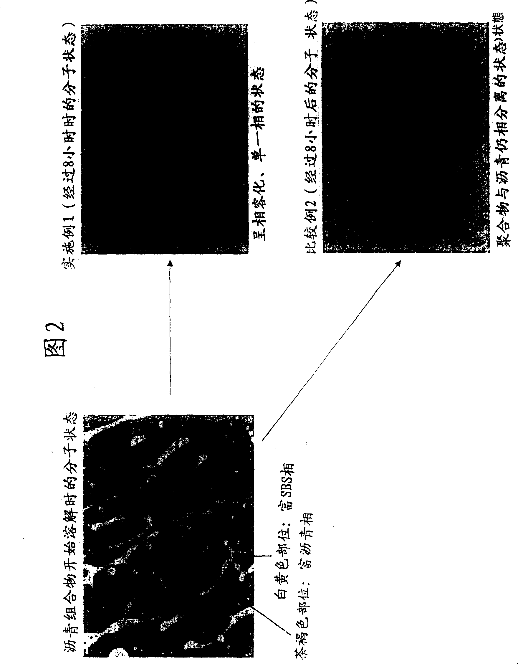 Block (co)polymer, block copolymer composition for asphalt modification, process for producing the same, and asphalt composition