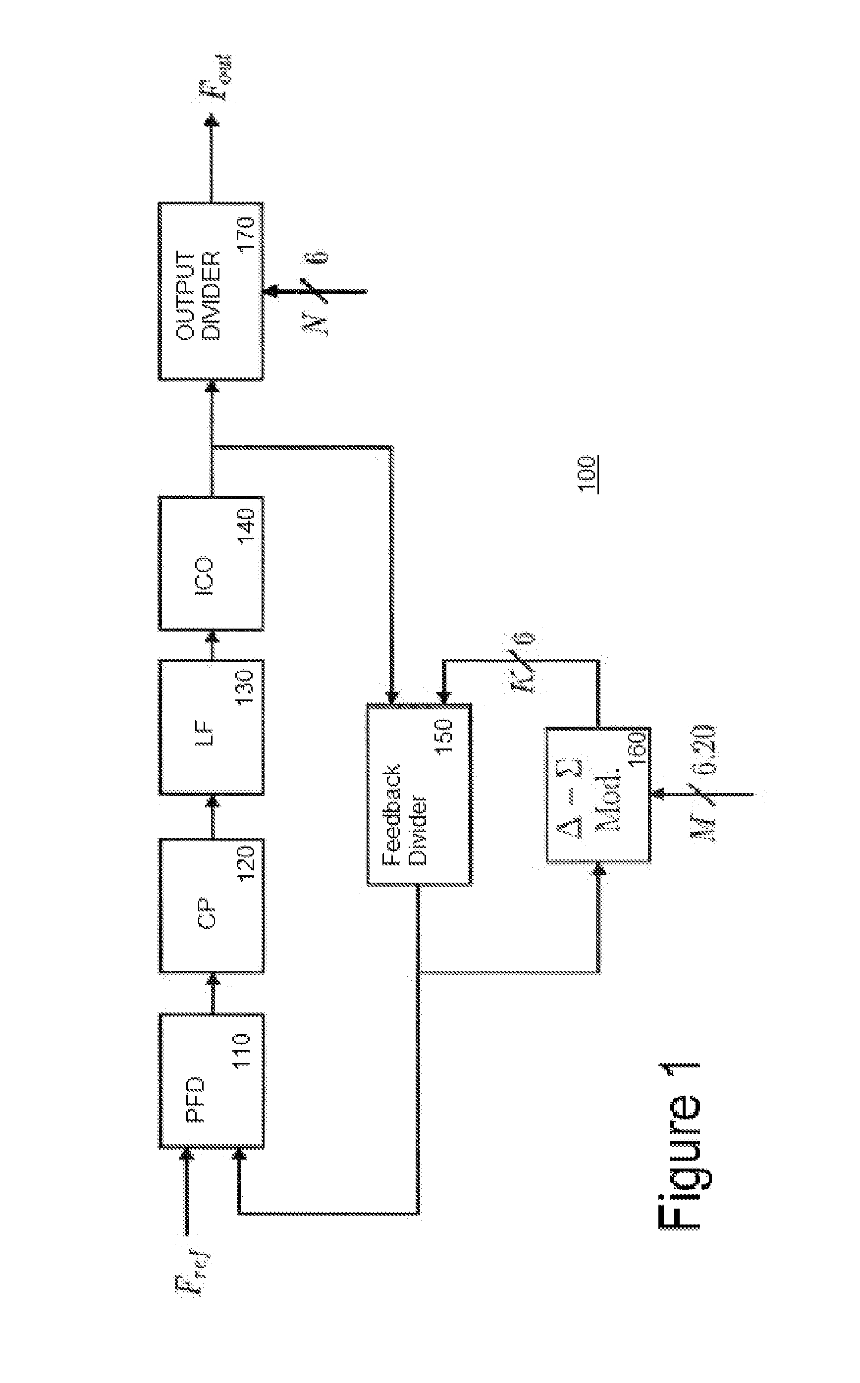 Method to increase frequency resolution of a fractional phase-locked loop