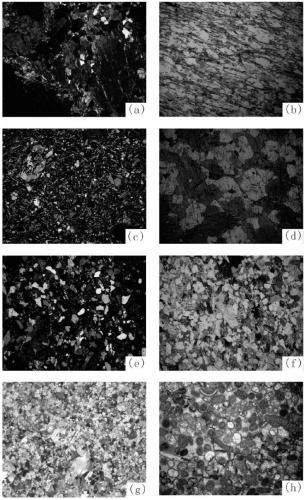 Lithology identification method under microscope based on convolutional neural network