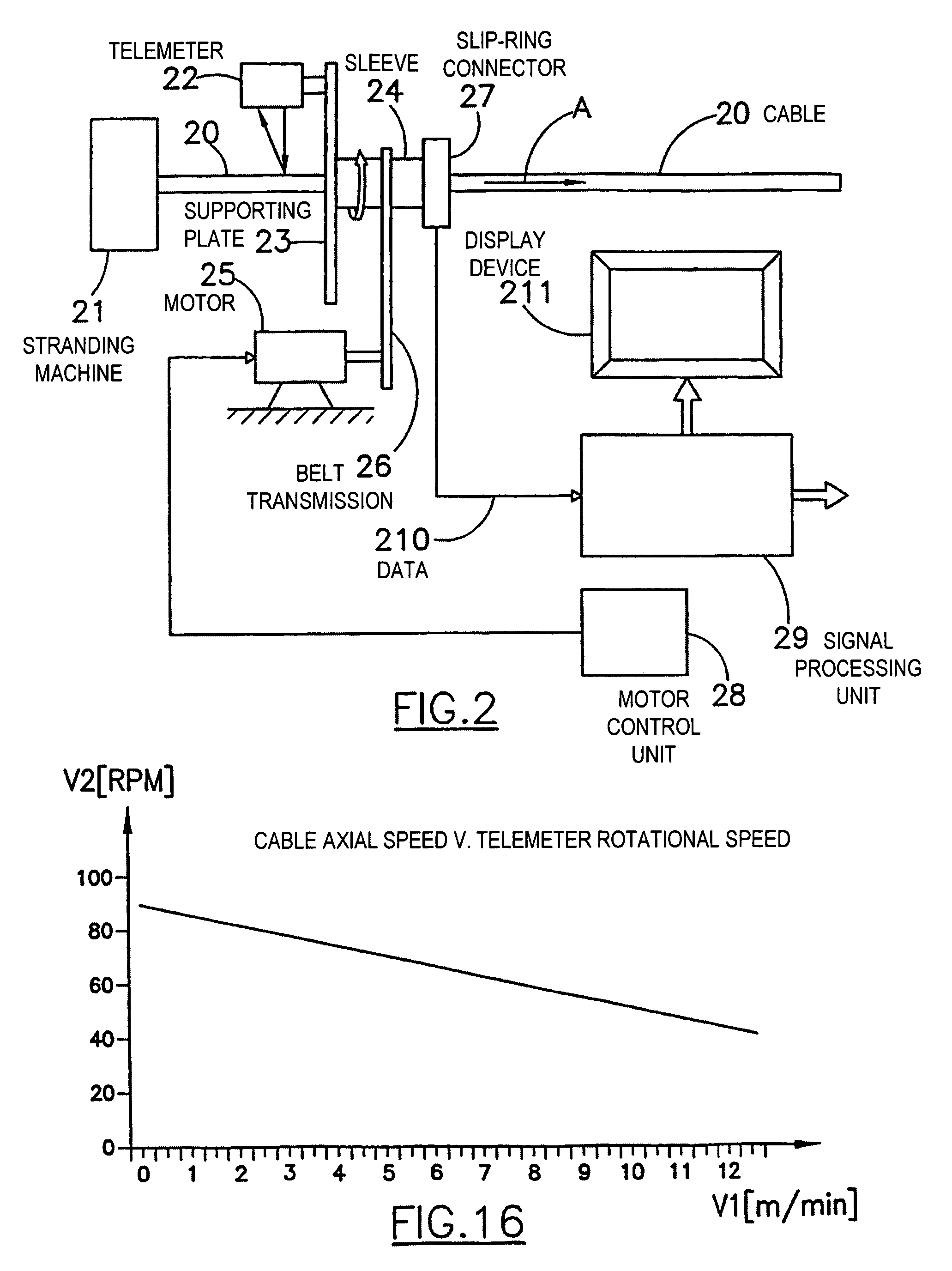 Method and apparatus for monitoring cable stranding