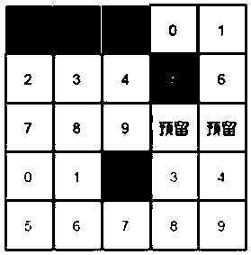 Navigation method, device and equipment based on ribbon recognition