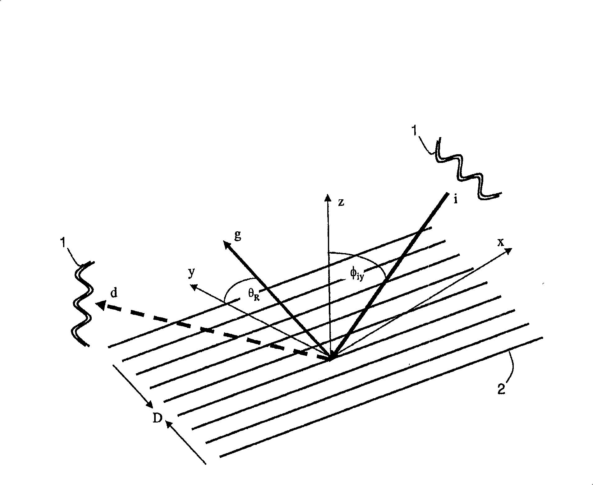 Diffractive optical device and system