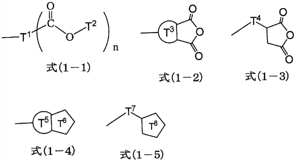 Ester-group-containing composition for forming silicon-containing resist underlayer film