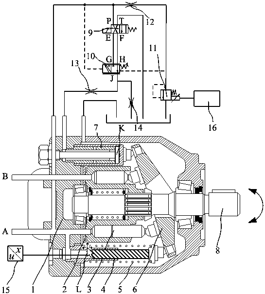 Electric proportional pressure continuous regulation hydraulic motor/pump