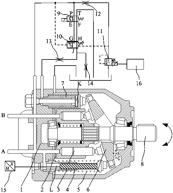 Electric proportional pressure continuous regulation hydraulic motor/pump