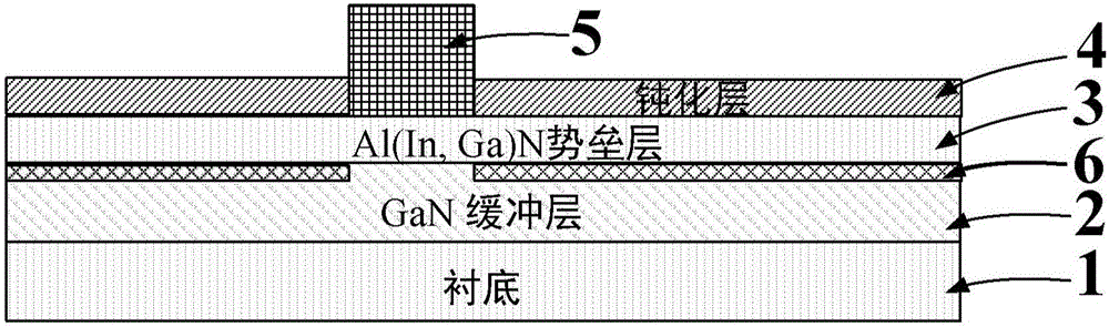 Material structure of GaN-base enhancement-mode electronic device