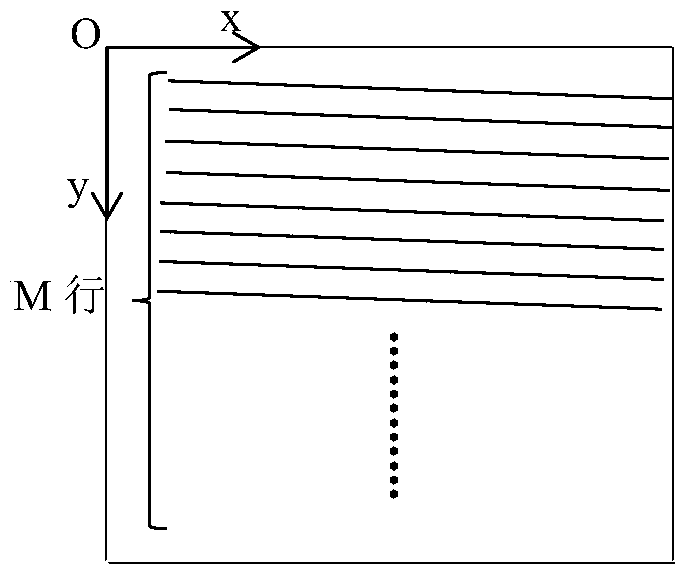 A Distortion Correction Method for SLM Microscopic Stereo Vision Images