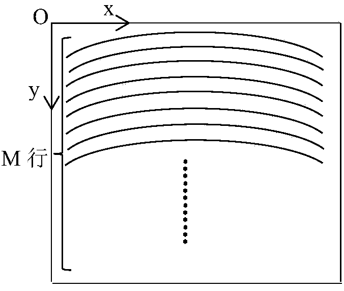 A Distortion Correction Method for SLM Microscopic Stereo Vision Images