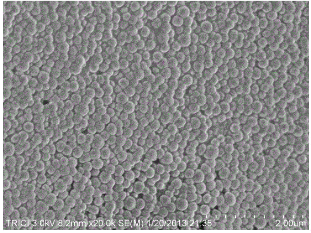 A kind of hydrophilic functional carbon sphere and its application in removing heavy metal ions in wastewater