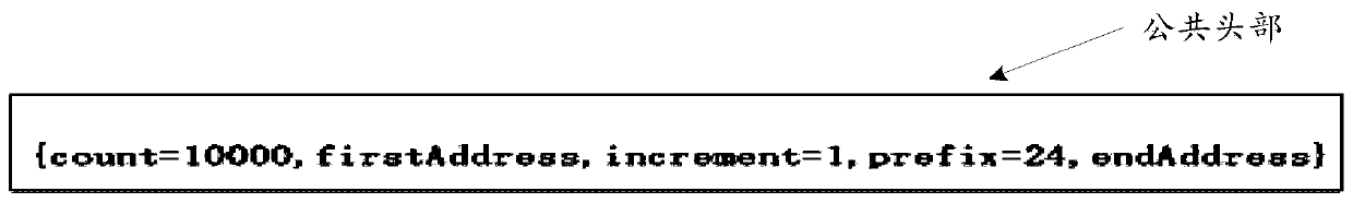 Information management method, tester, equipment and computer readable storage medium