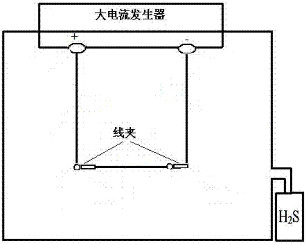 Assessment method for testing influence of electrical joint compound on reliability of electrical connection