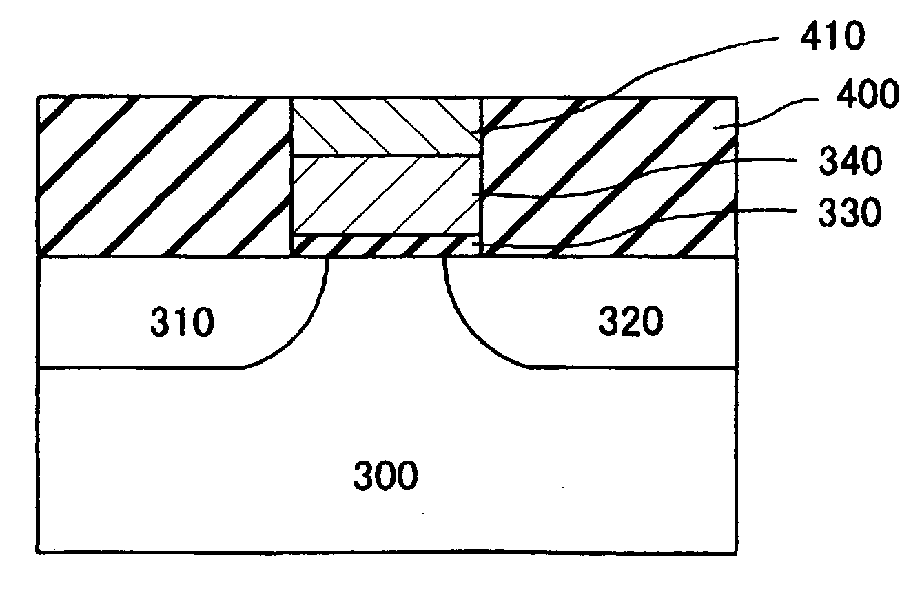 Method for fabricating semiconductor device