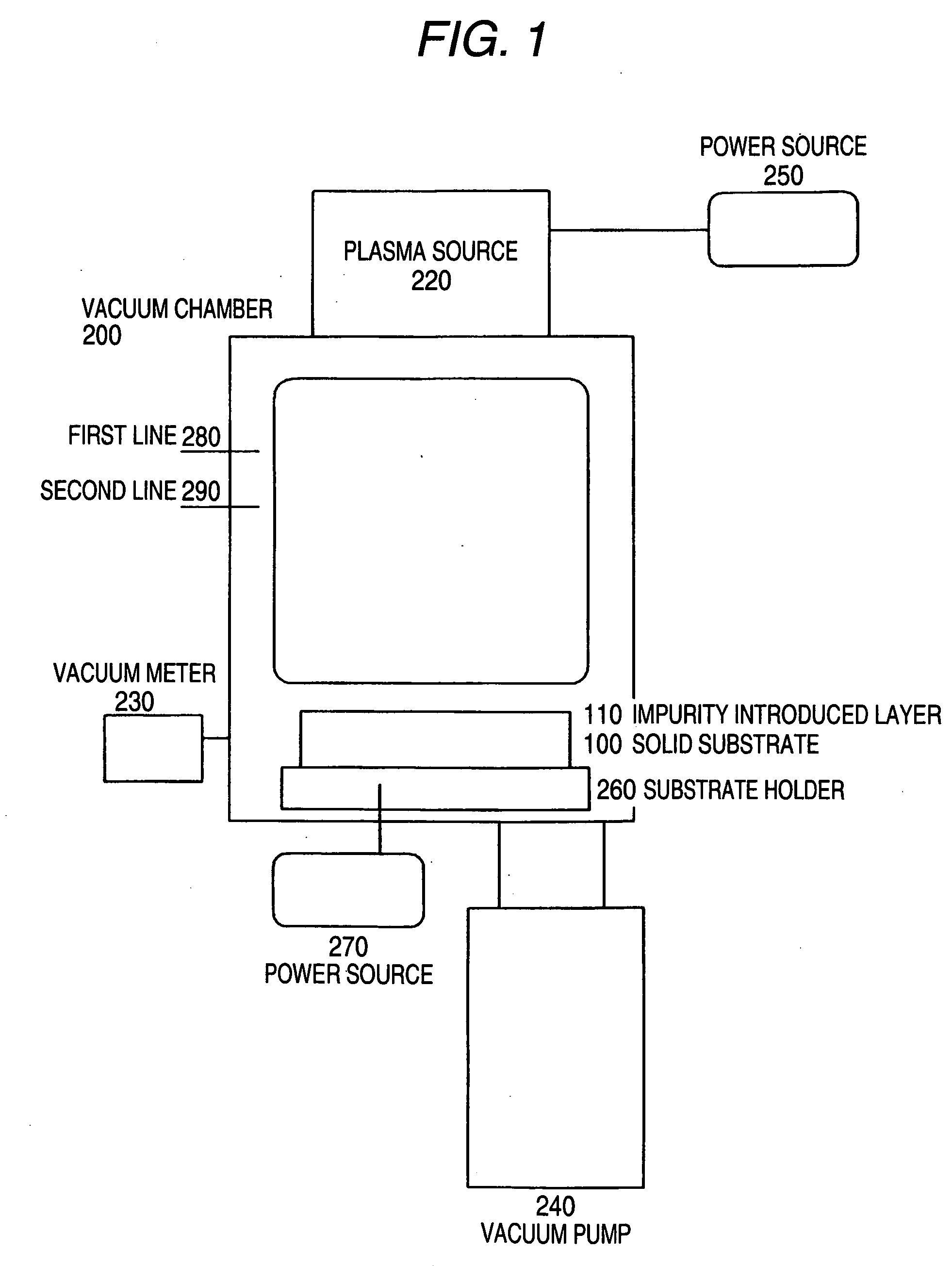 Method for fabricating semiconductor device