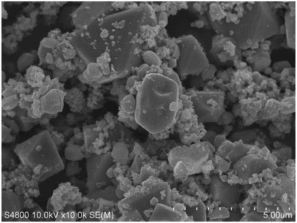 Controllable preparation method of micron-order Fe3O4