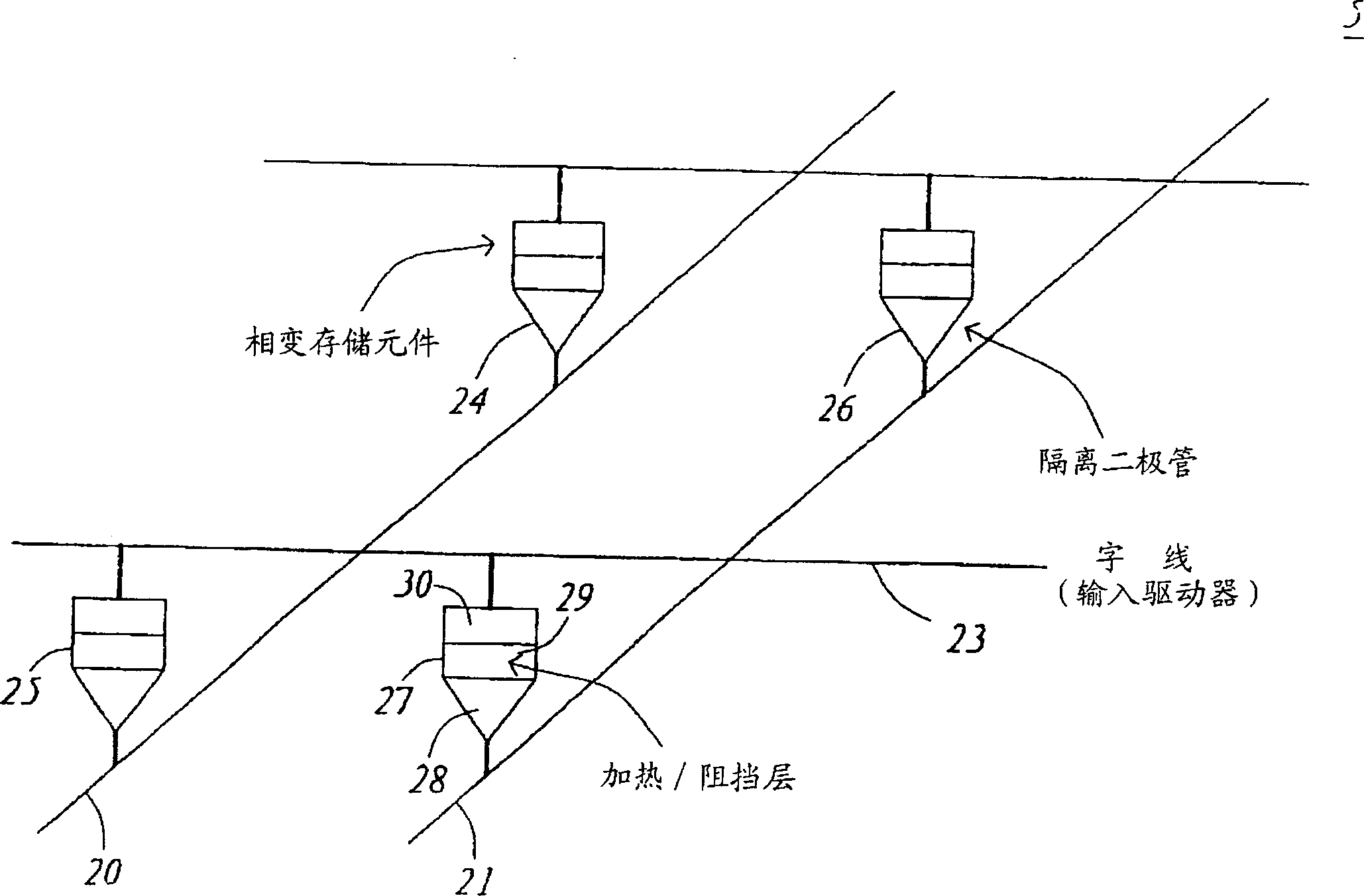 Self-aligned, programmable phase change memory and method for manufacturing the same