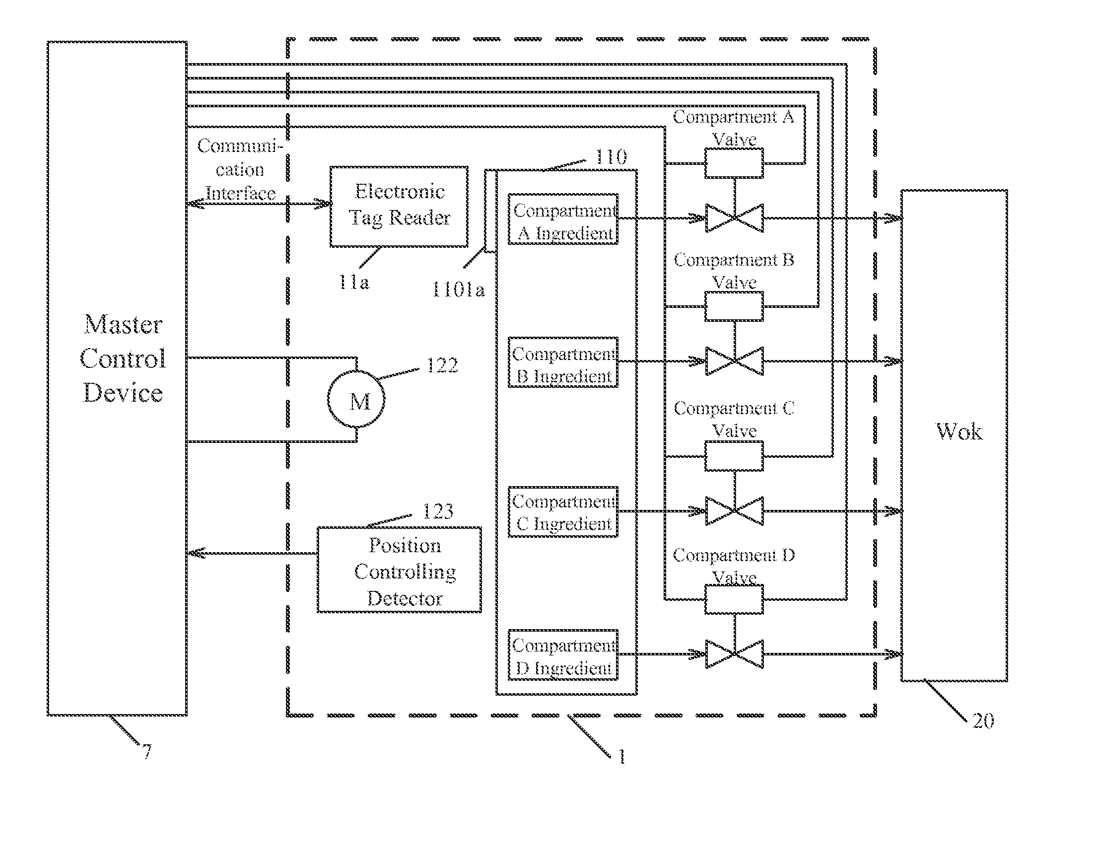 Automatic ingredient feeding apparatus applicable in a fully automated cooking machine