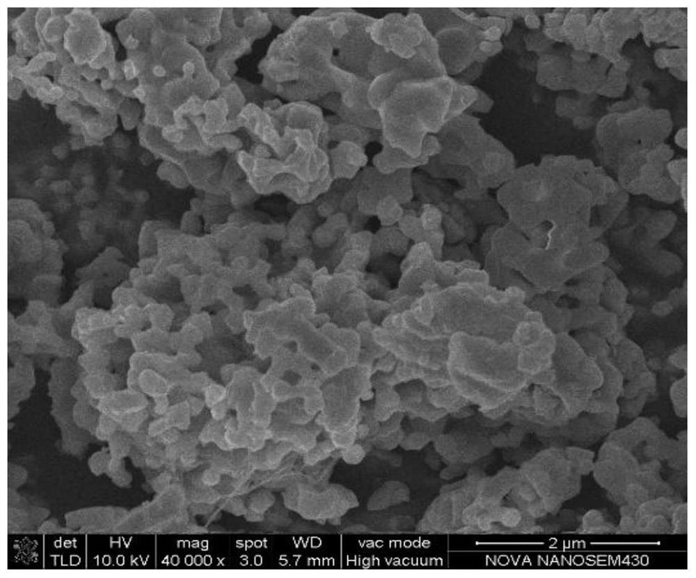 A high-entropy ceramic composite material with oxidation resistance and its preparation method and application