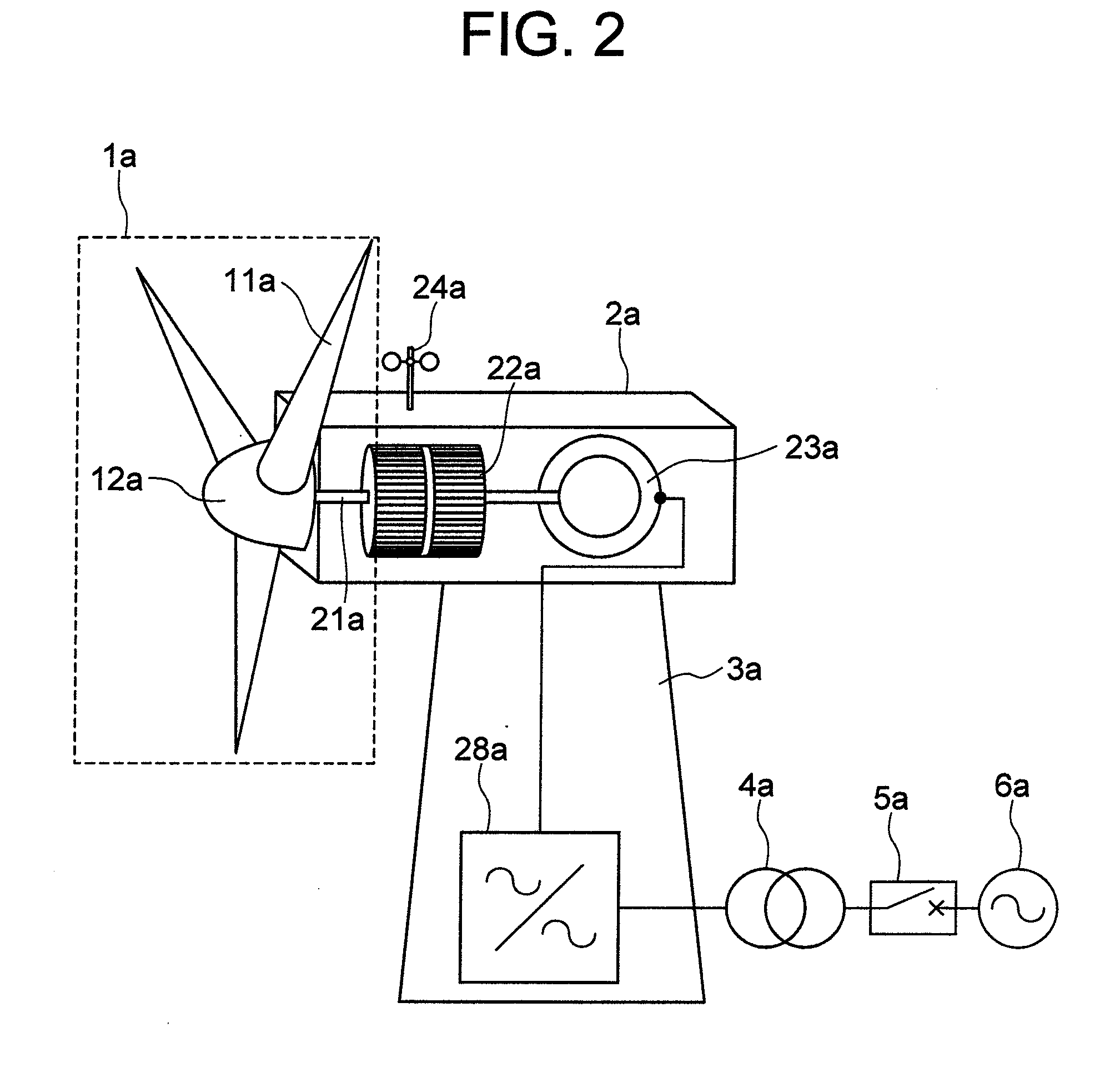 Wind Power Generation System and Operating Method Thereof