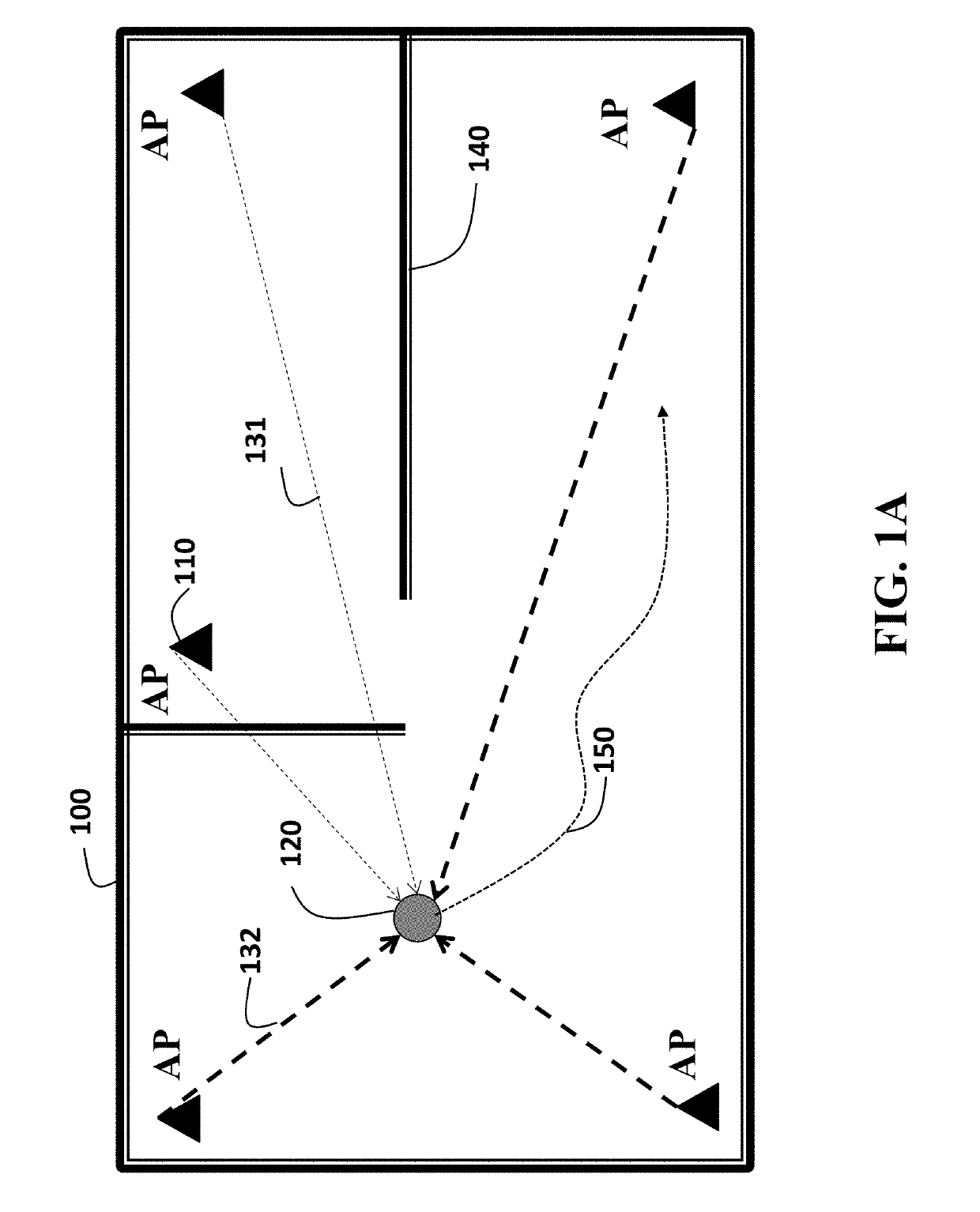 Device localization using RSS based path loss exponent estimation