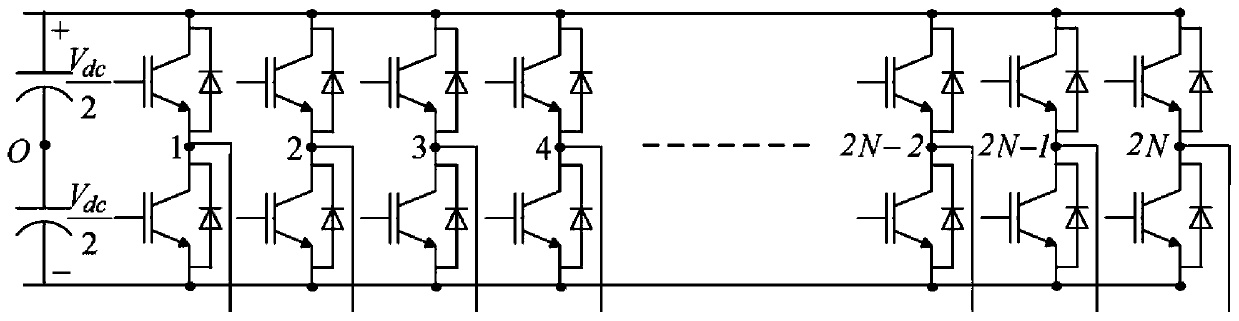 A multi-phase motor driver control method