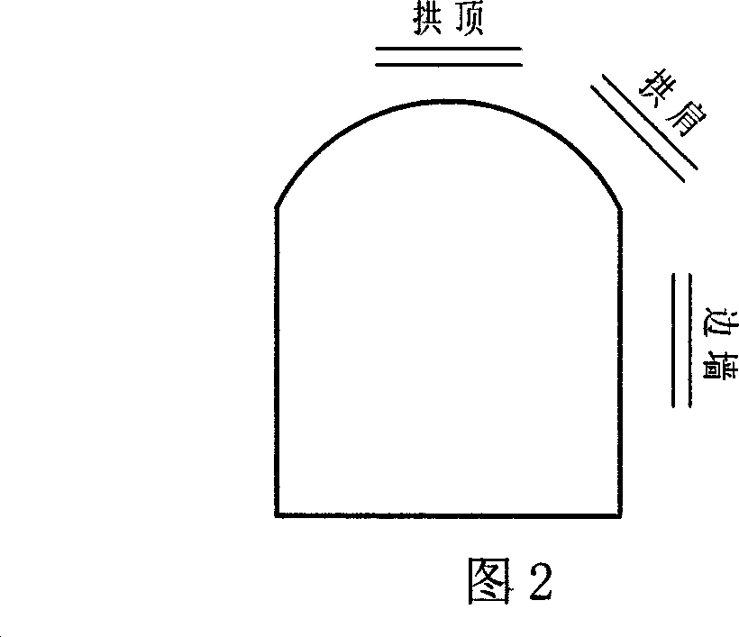 Intelligent model constructuring method for analyzing cavity wall rock stability