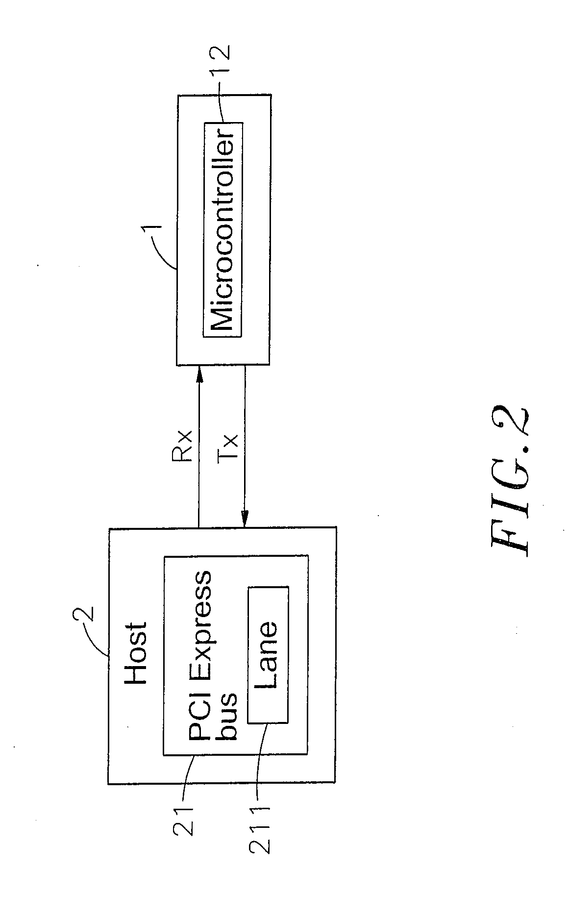 Virtual USB flash memory storage device with PCI express interface, controller and method thereof