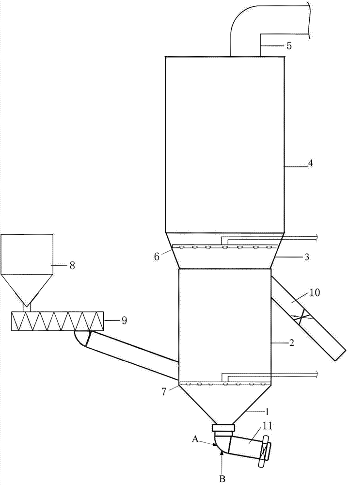 A low temperature boiling chlorination system