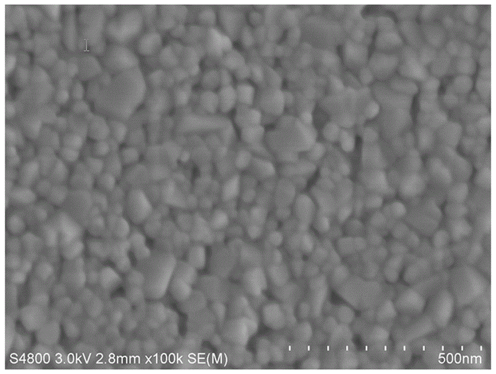 Preparation method of titanium dioxide/copper oxide composited oxide nanometer material