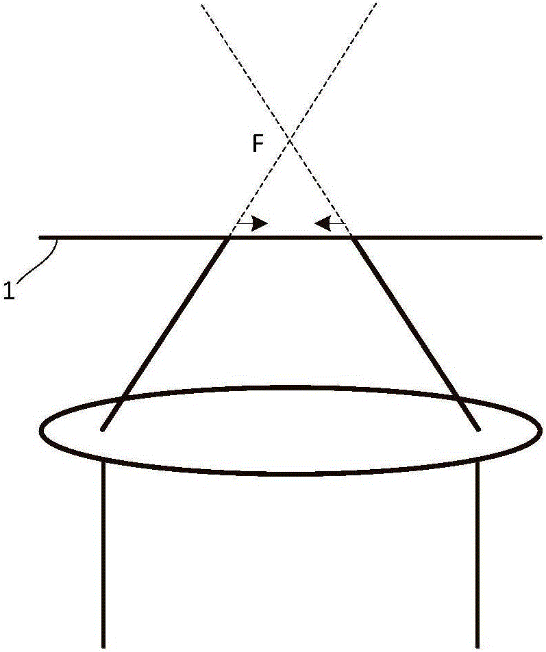 A spp optical tweezers system