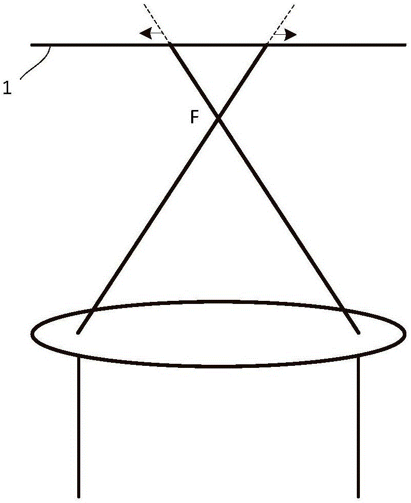 A spp optical tweezers system