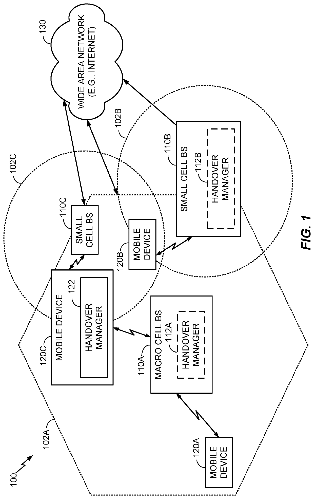 Positioning enhancements for narrowband mobile devices