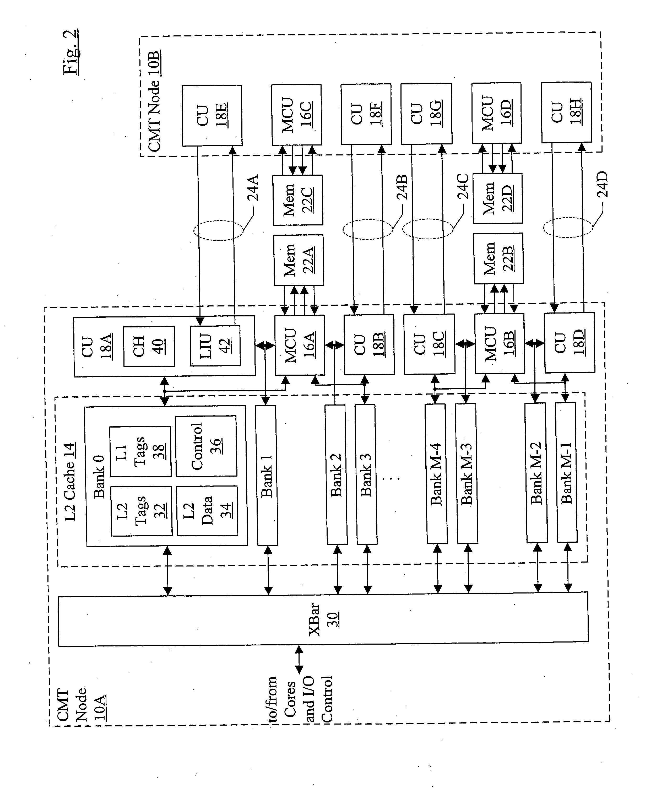 Multi-socked symmetric multiprocessing (SMP) system for chip multi-threaded (CMT) processors